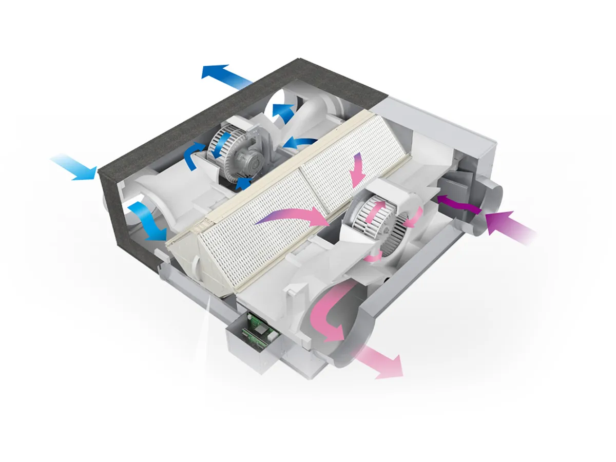 Proiectarea recuperatorului Mitsubishi Electric LOSSNAY
