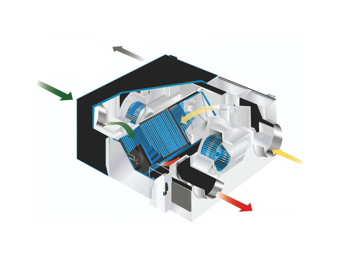Proiectarea unității de alimentare și evacuare Mitsubishi Electric LGH-200RVX3-E